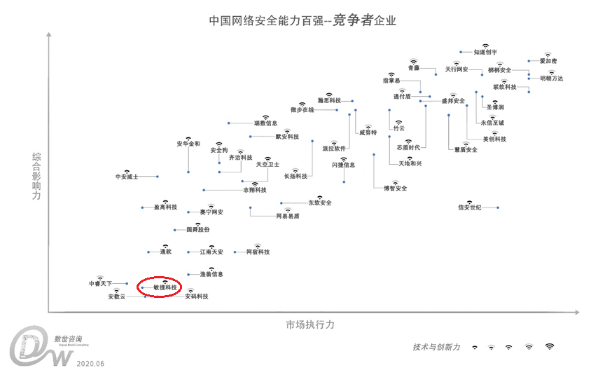 WeChat Image_20200702093031.png