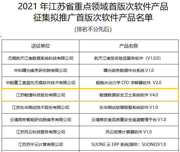 首版次產(chǎn)品.png