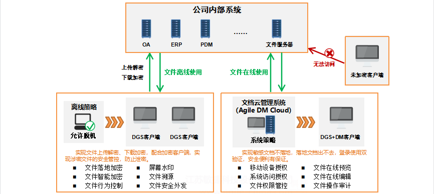 居家辦公場(chǎng)景圖.jpg