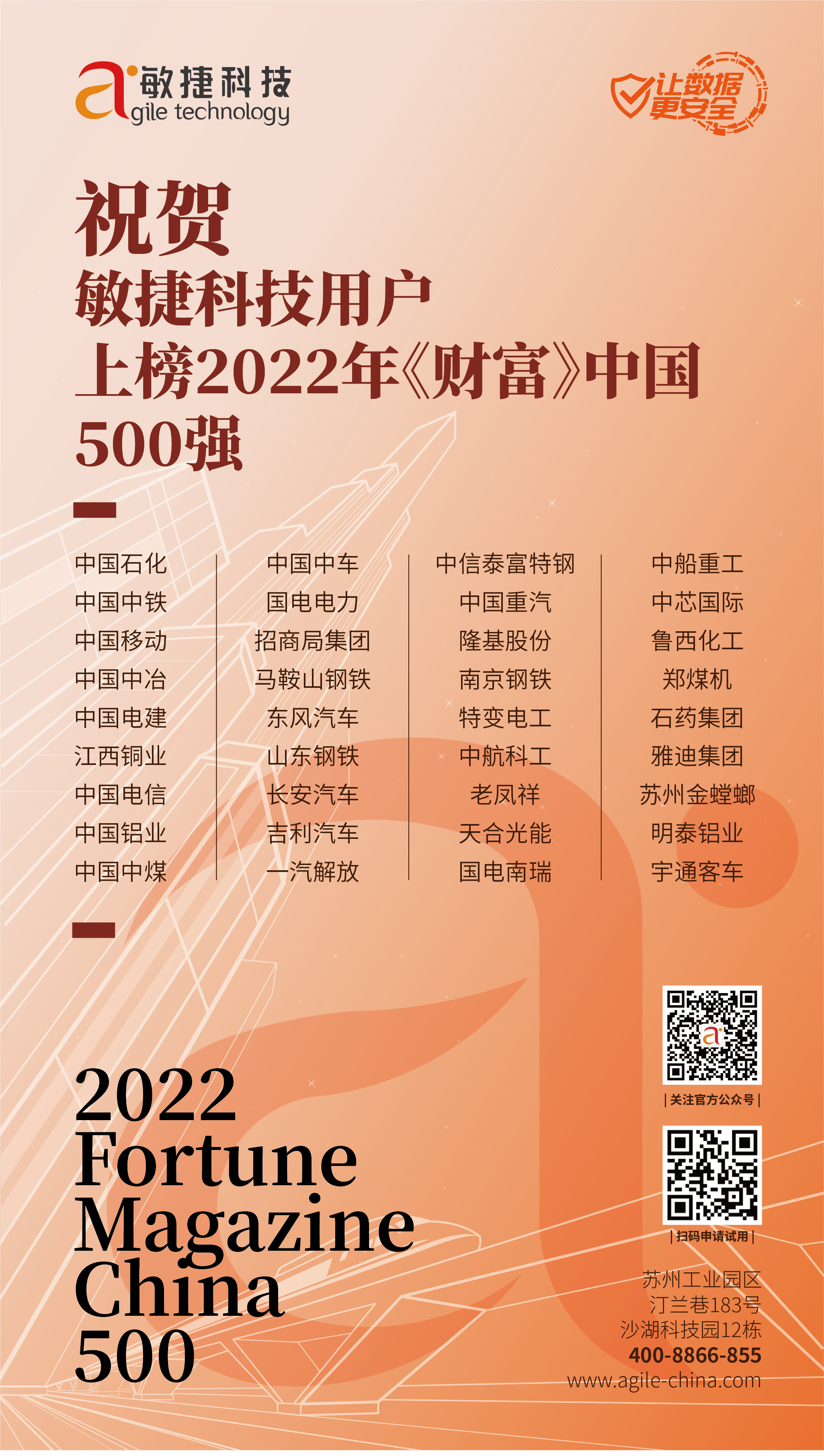 財富500強.png