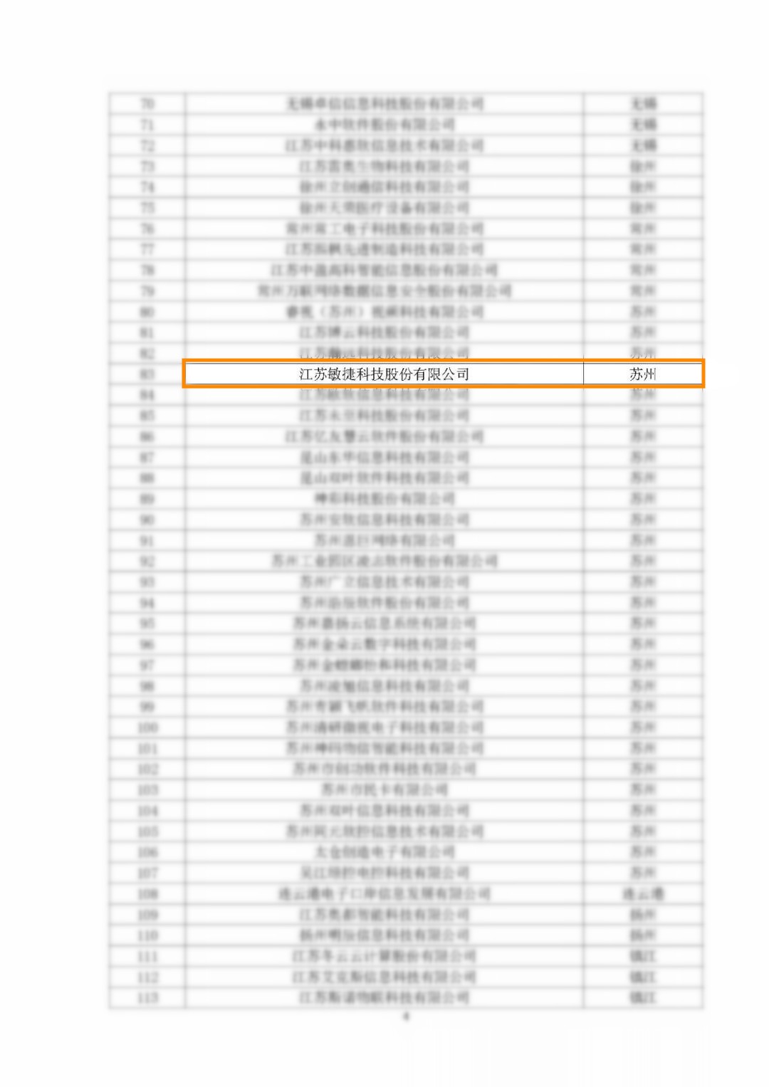 2022 企業(yè)核心競爭力.jpg