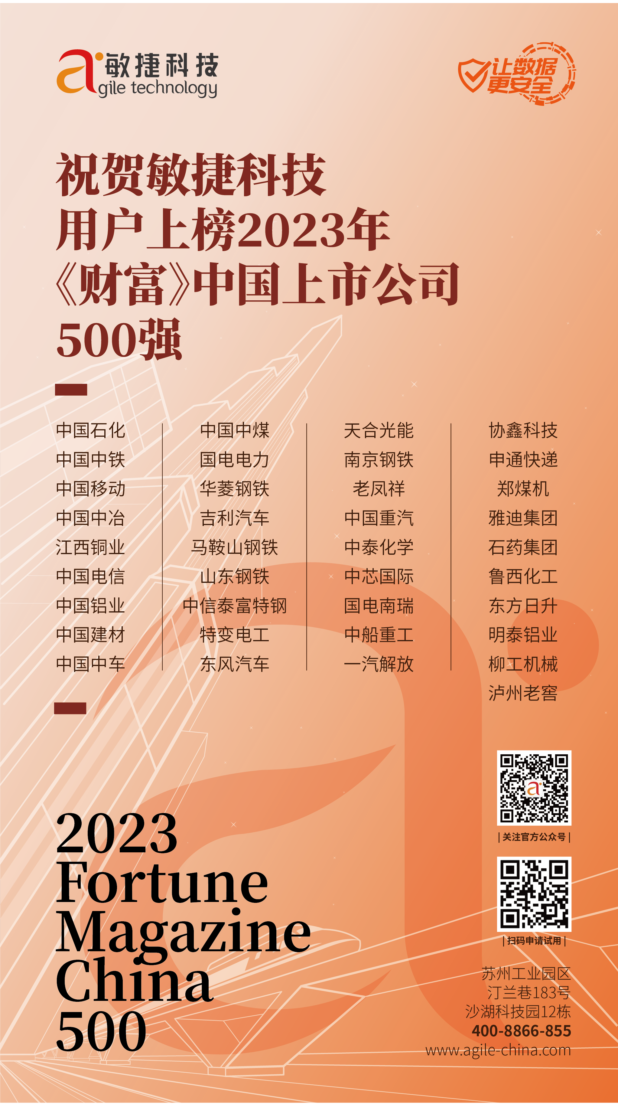 財富上市500強.png