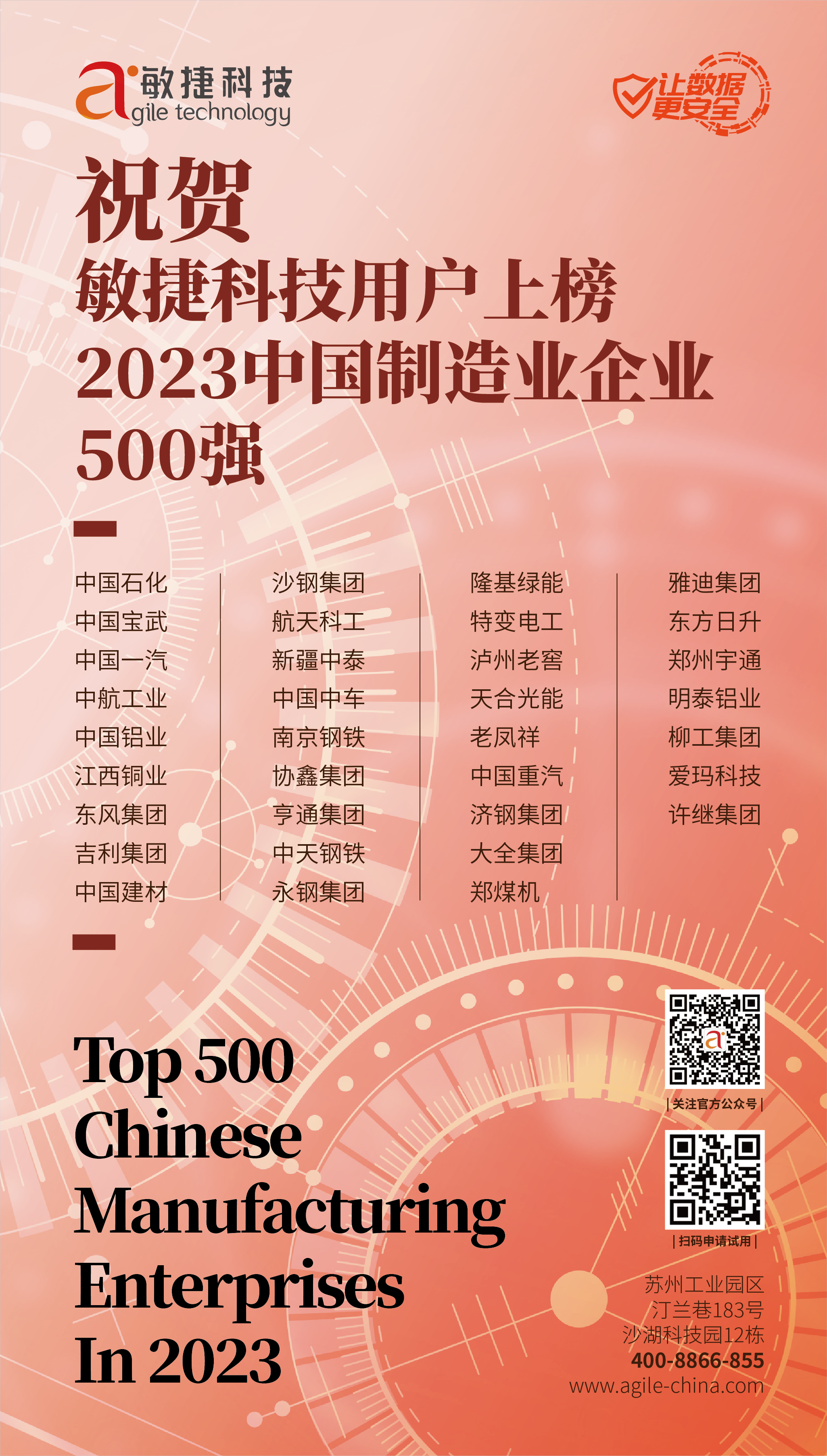 2023中國制造業(yè)企業(yè)500強.png